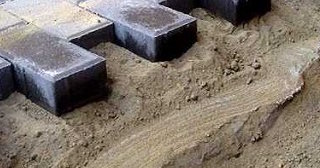 Профессиональная подготовка основания под фундамент в Балашихе в октябре